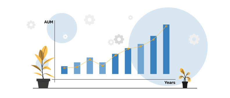 mutual fund industry in India