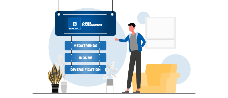 Bajaj Finserv Flexi Cap Fund proposition