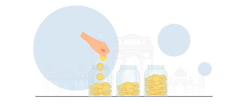 Financial Independence with Mutual Funds this Independence Day