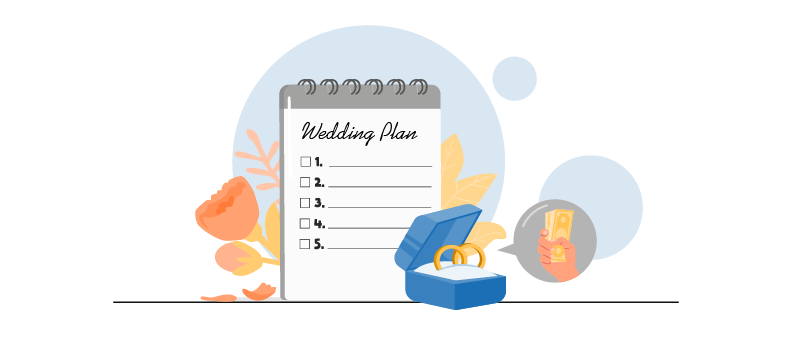 mutual fund wedding planning