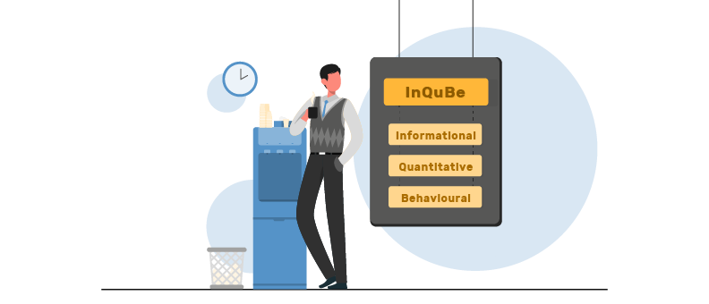 InQuBe investment philosophy