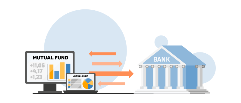 how to use swp smartly Strategies for