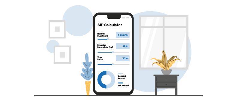 is sip calculator accurate