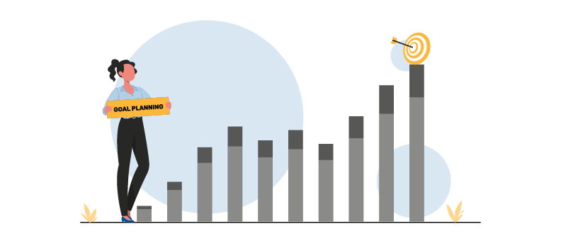 mutual fund goal planning