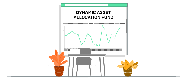 dynamic asset allocation 