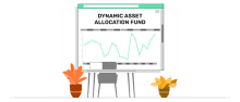 dynamic asset allocation 