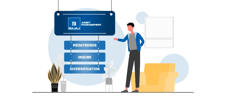 Bajaj Finserv Flexi Cap Fund proposition