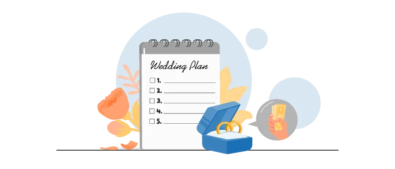 mutual fund wedding planning