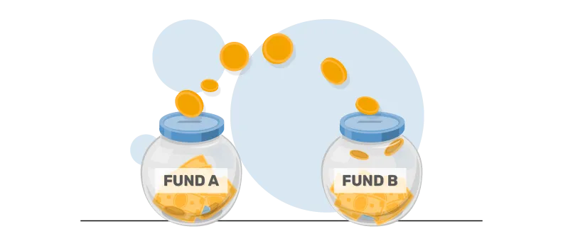 what is stp in mutual fund