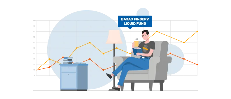 what makes bajaj finserv