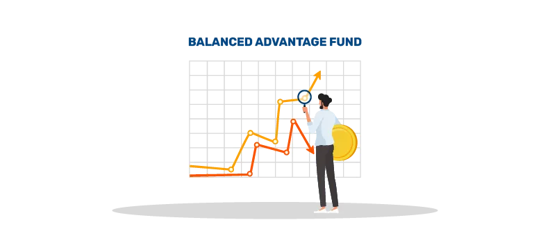 balanced advantage fund