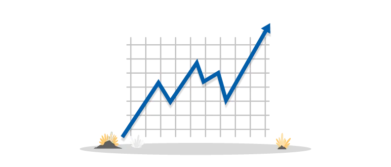 long term capital gain on mutual funds