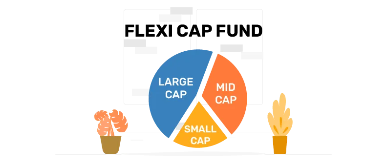 flexi cap fund