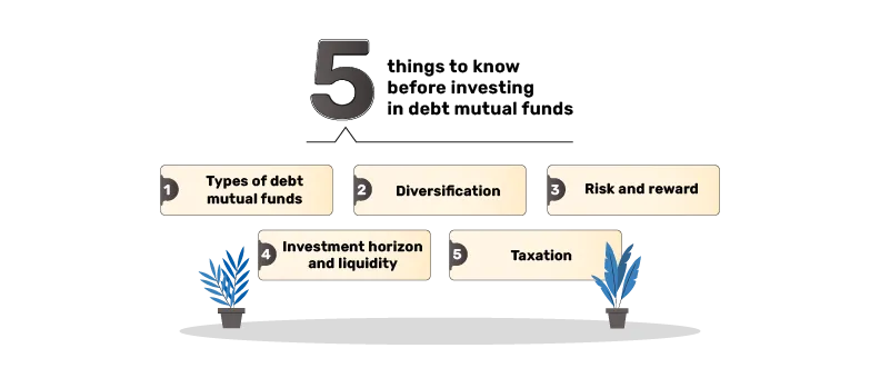Debt fund