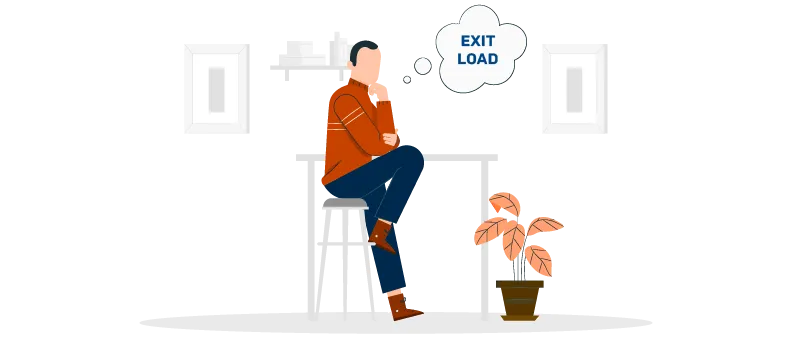 invest in mutual fund