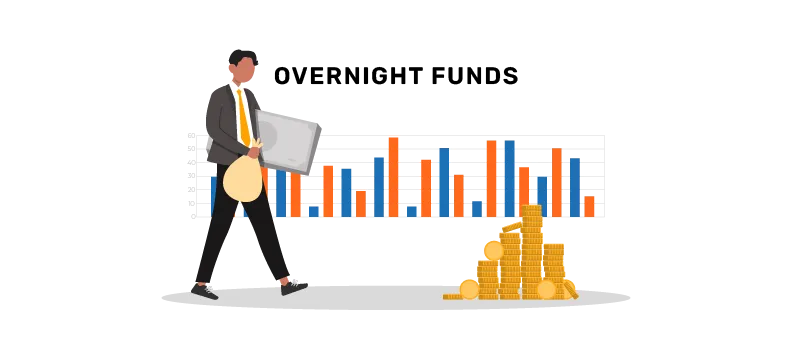 overnight funds