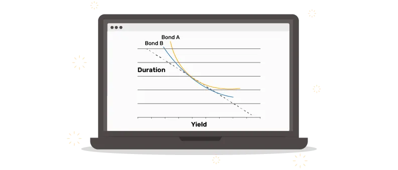overnight funds