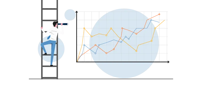 investment tracking